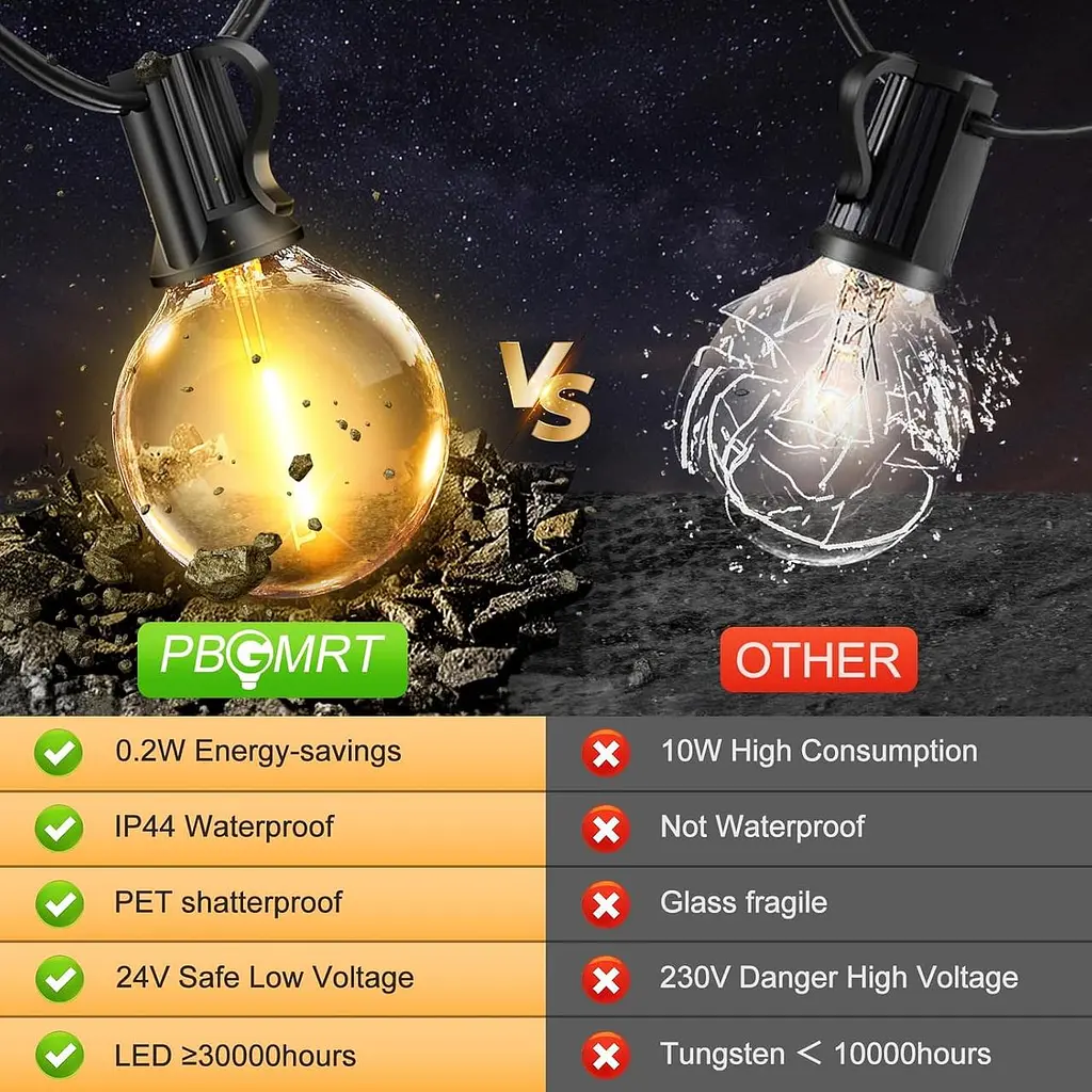Вуличні гірлянди Живлення від електромережі — G40 Garden Festoon Lights 100FT/30M Dimmable з дистанційним керуванням - фото 5