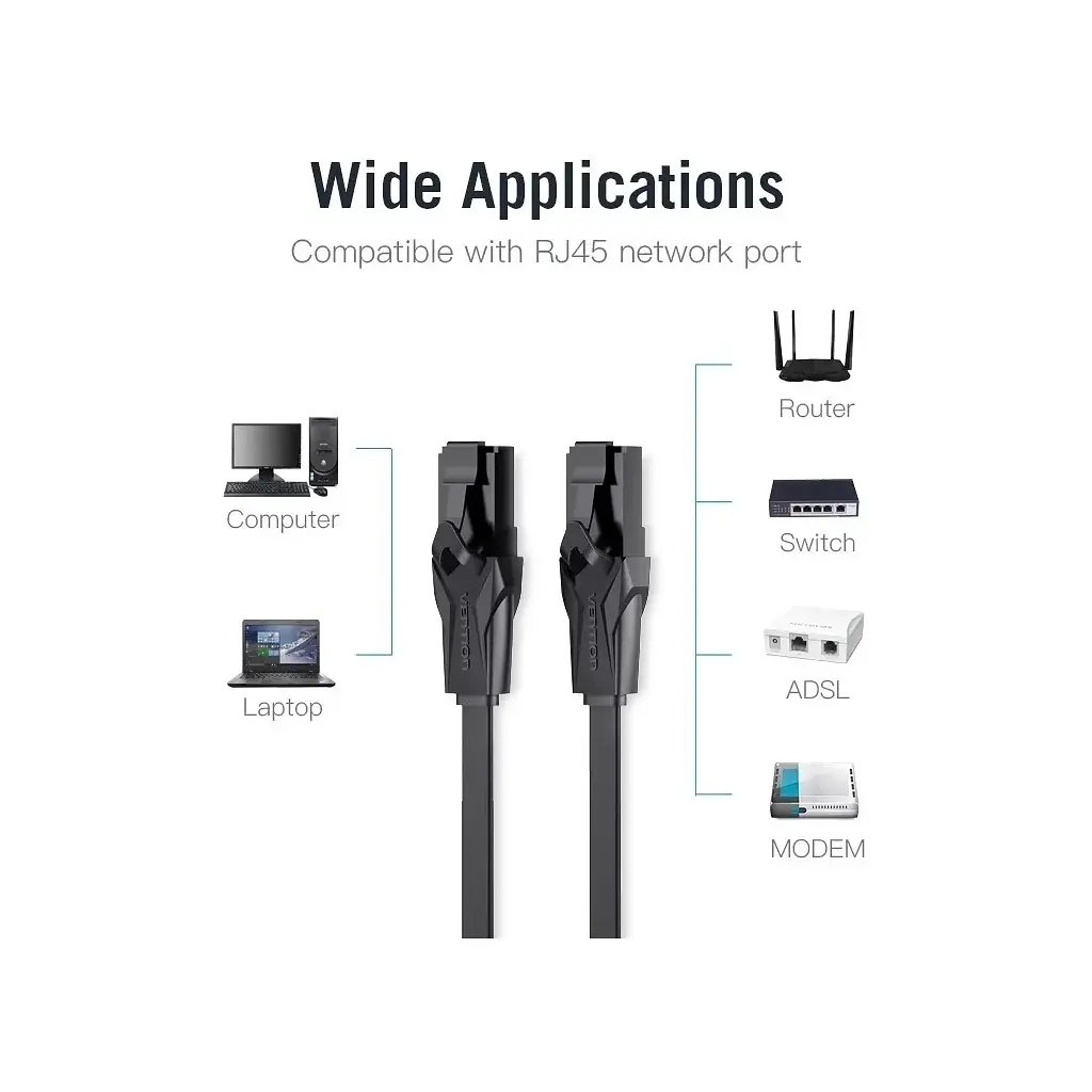 Патч-корд 0.5м, UTP cat 6 RJ-45 black Vention (IBJBD) - фото 4