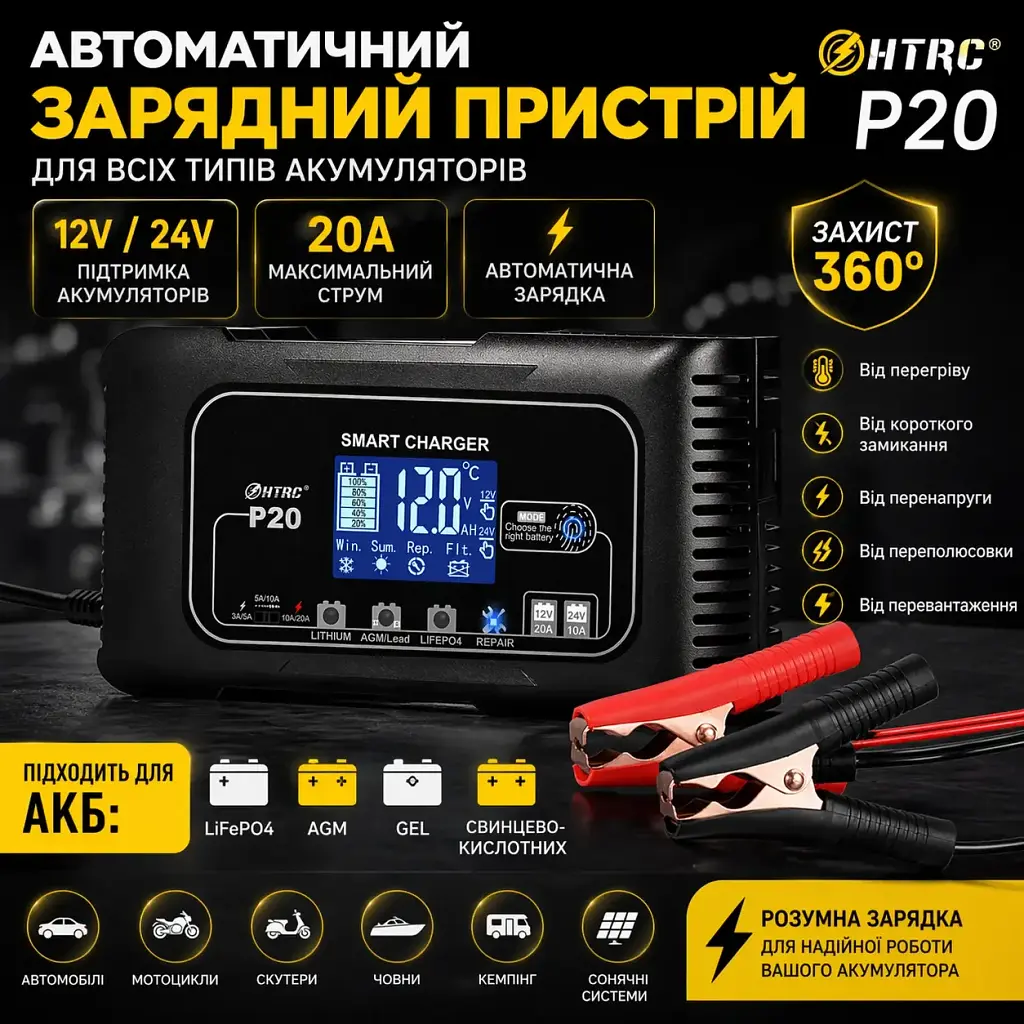Автоматичний зарядний пристрій HTRC P20 Імпульсний, функція ремонту Repair, десульфатор 12V 20A-24V 10A LiFePO4, AGM, GEL (19524) - фото 2