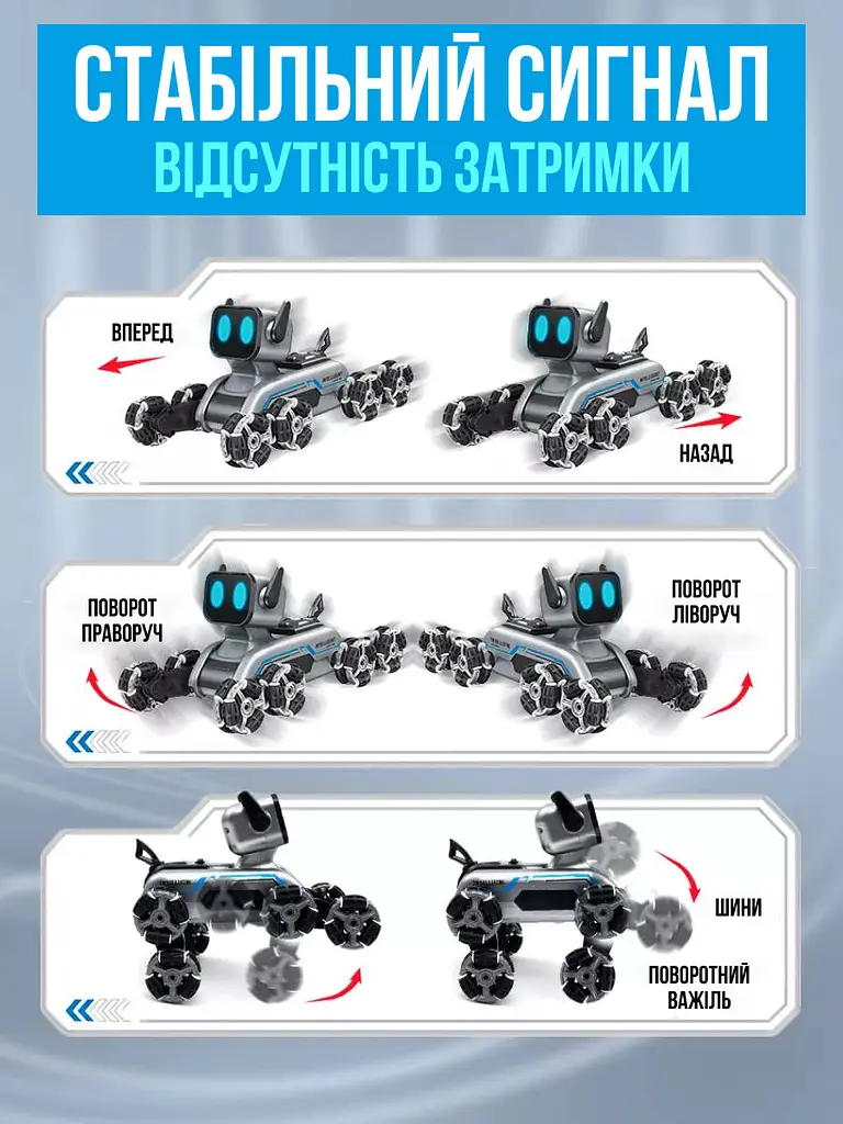 Інтерактивний музичний робот на радіокеруванні - фото 6