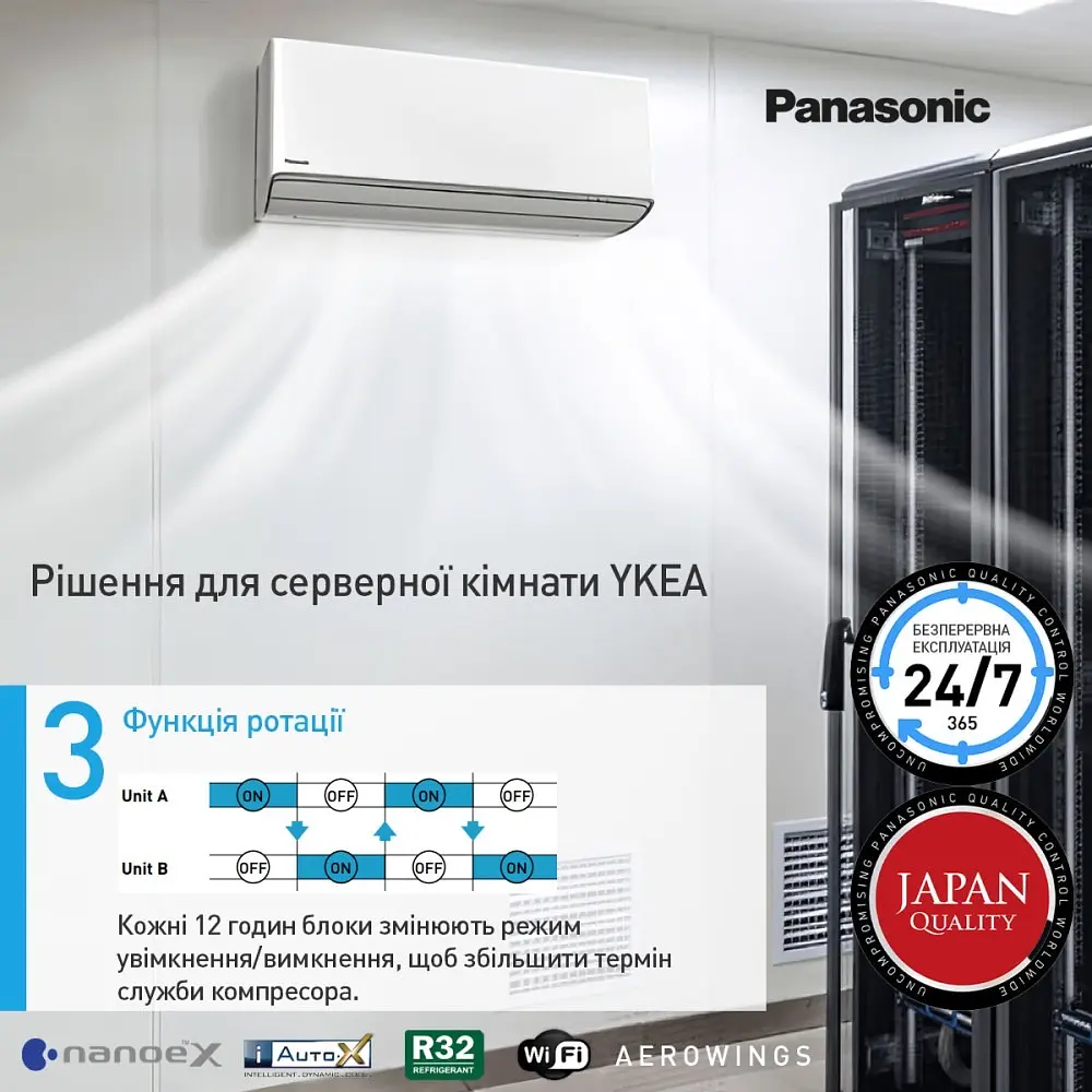 Кондиціонер Panasonic Deluxe Professional for Server Room CS-Z42YKEA/CU-Z42YKEA - фото 10