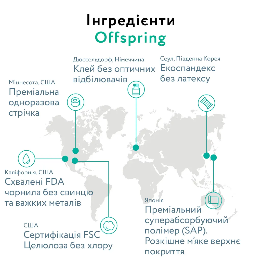 Підгузки Offspring Hairykiwi розмір L 9-13 кг 36 шт (DP-OI-FAT-L36P-HKW) - фото 10