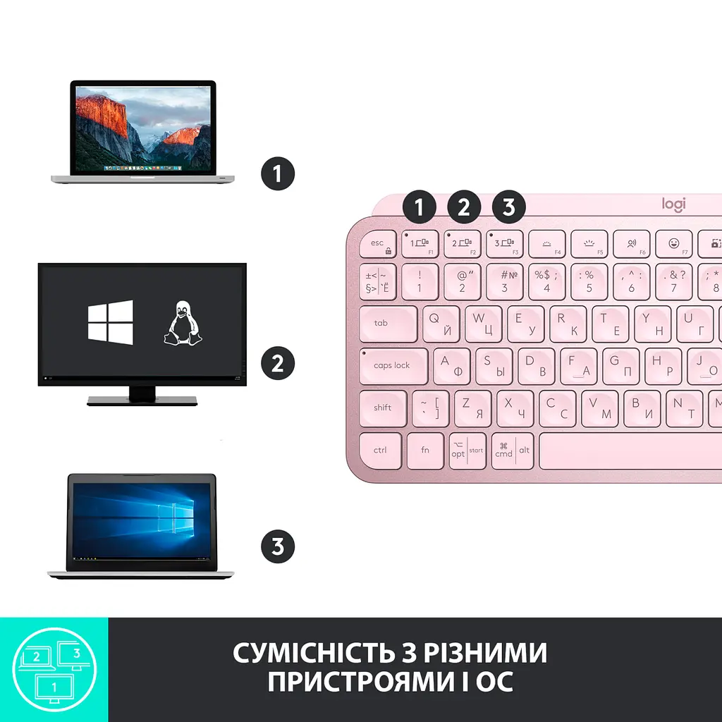 Клавіатура Logitech MX Keys Mini Rose (920-010500) [78339] - фото 5