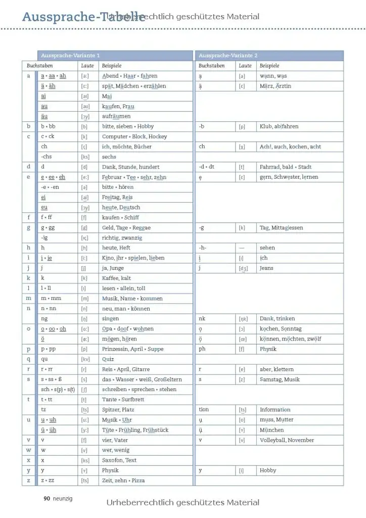 Beste Freunde. Arbeitsbuch mit Audios online A1.1. - фото 7