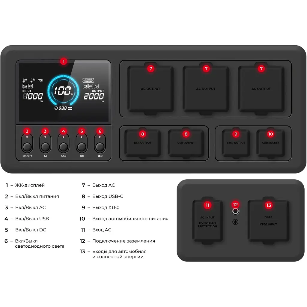 Зарядная станция Intertool Storm WT-7013 [133761] - фото 4