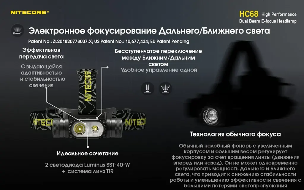 Мощный налобный фонарь Nitecore HC68 USB Type-C 2000лм - фото 8