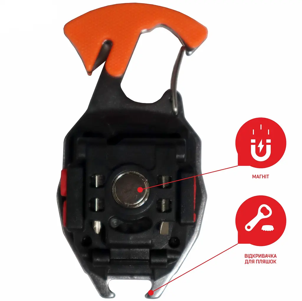 Фонарь ручной LED Stark L-1-03 Li (243000103) - фото 3