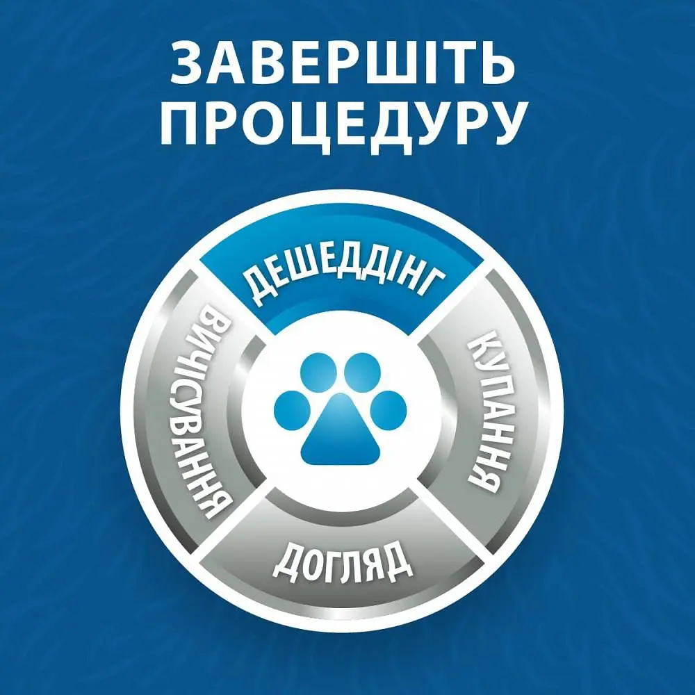 Фурмінатор FURminator для собак з довгою шерстю розмір ХL - фото 6