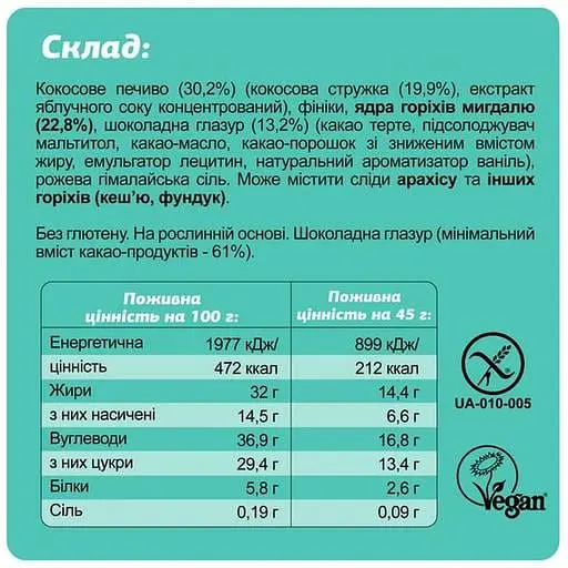 Набір батончиків Fizi Guilty pleasure box 10 шт. - фото 8