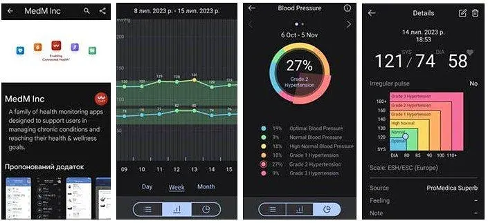 Тонометр ProMedica Superb Smart Type-C автоматический на плечо с адаптером - фото 6