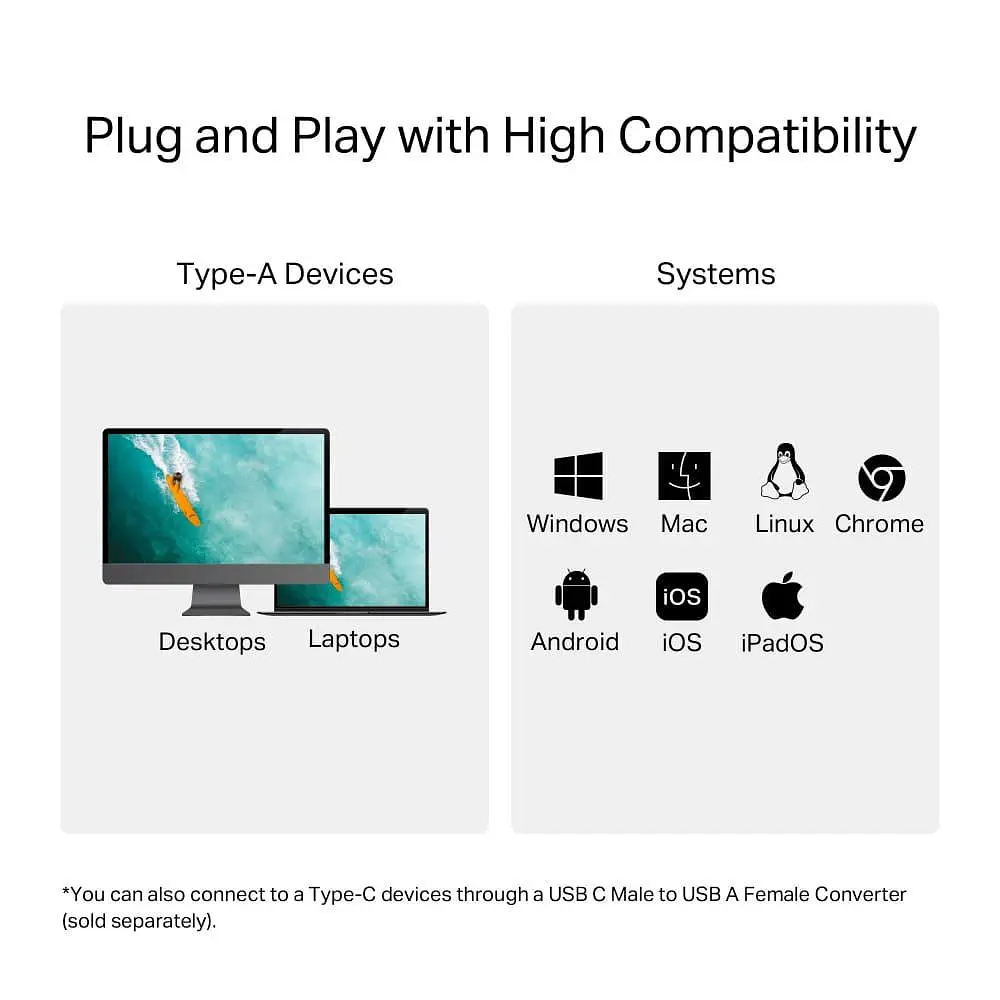 Кардрiдер TP-Link iдер USB 3.0 типу A для SD та microSD 3.0 UA430 (UA430) - фото 4