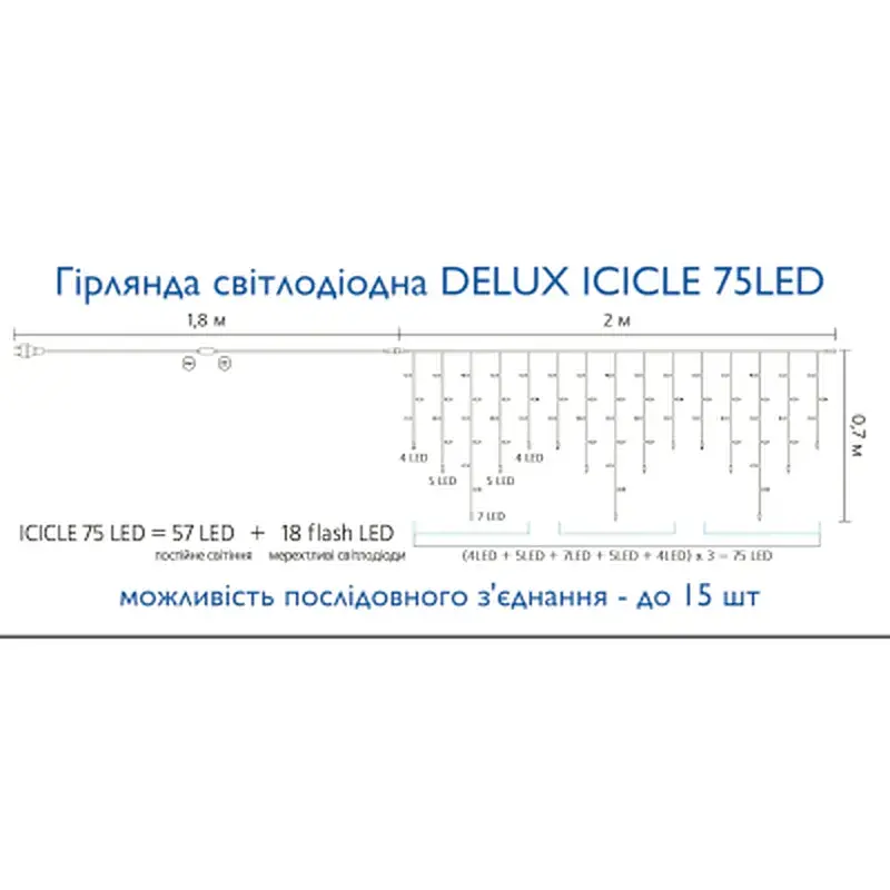 Гірлянда Delux ICICLE 100LED 2x0.7 м Жовтий flash Білий/Чорний IP44 (90015182) - фото 4