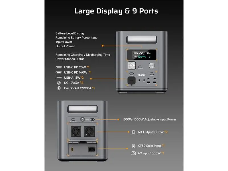 Зарядна станція Aferiy Nomad1800 Pro (AF-P180Pro) - фото 5