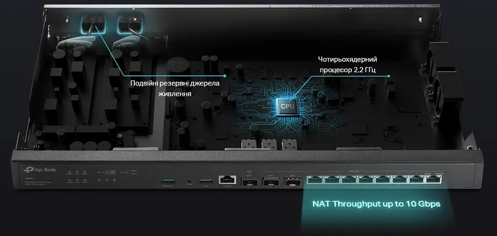 TP-Link Мультисервісний маршрутизатор ER8411 8xGE LAN/WAN 1xGE WAN/LAN 2x10GE SFP+ WAN/LAN 2xUSB - фото 5
