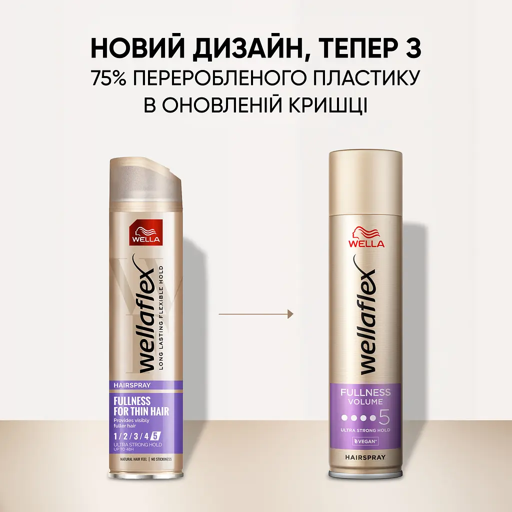 Лак для волосся Wellaflex Fullness Volume 5 Екстра об'єм 250 мл - фото 3