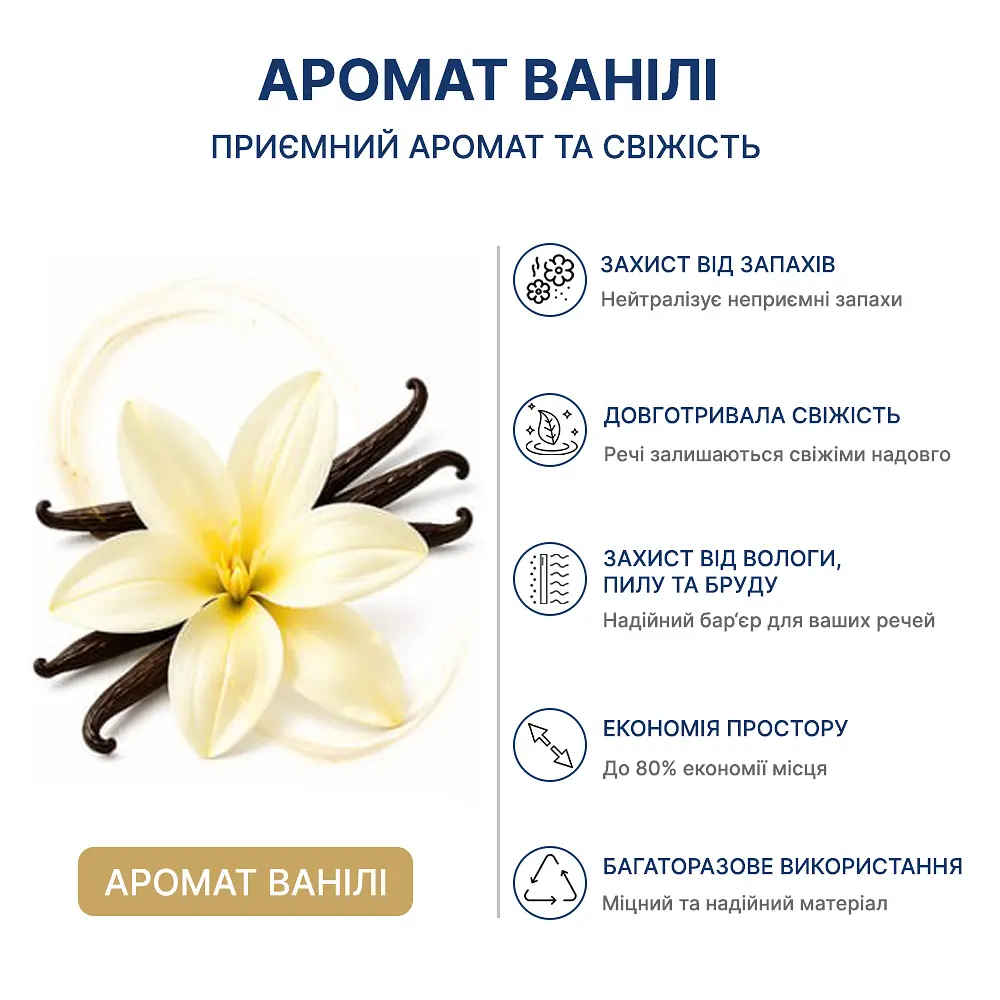 Вакуумний пакет Fabrika Panda Aroma 60 х 80 см (FK-HN006) - фото 3