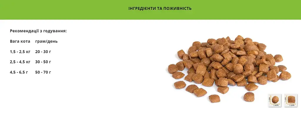 Сухий корм для котів BonaCibo Adult Cat Chicken & Rice with Anchovy з куркою, анчоусами та рисом 2 кг BC406090 - фото 2