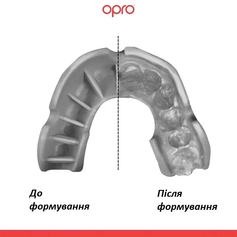 Капа (возраст до 10) Opro Детская fit0011590 - фото 4