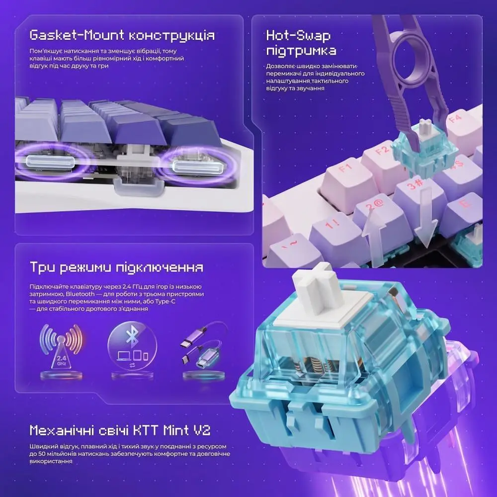 Клавіатура Proove Gaming Rampage (Ukraine Layout) Gradient Purple/White (WKRM00022419) - фото 6