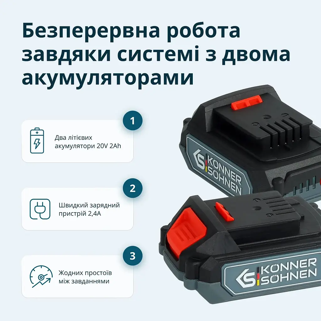 Набір акумуляторного електроінструменту 2-в-1 Konner & Sohnen (KS IDISD 20V SET 2) - фото 7