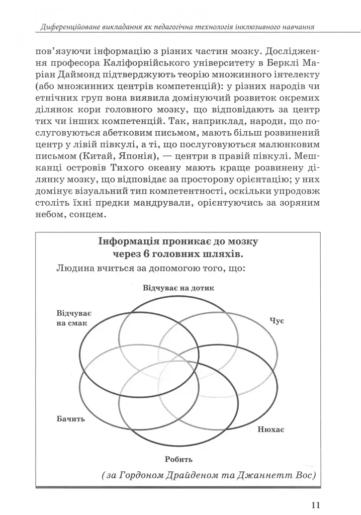 Інклюзивна практика. Технології навчання - Алла Колупаєва - фото 10