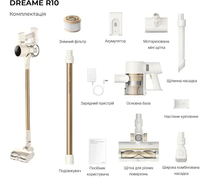 Пылесос беспроводной Dreame Cordless Vacuum Cleaner R10 - фото 8