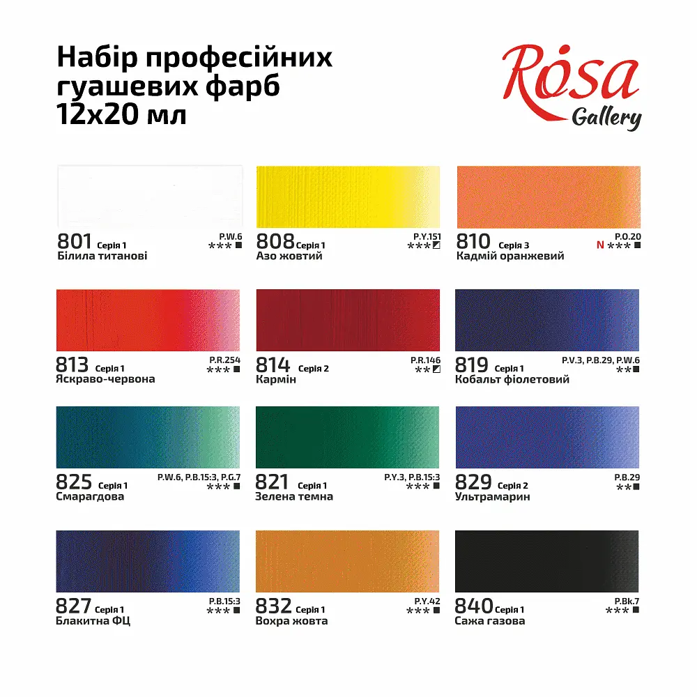Набір гуашевих фарб 12х20 мл ROSA Gallery (4823098544746) - фото 5