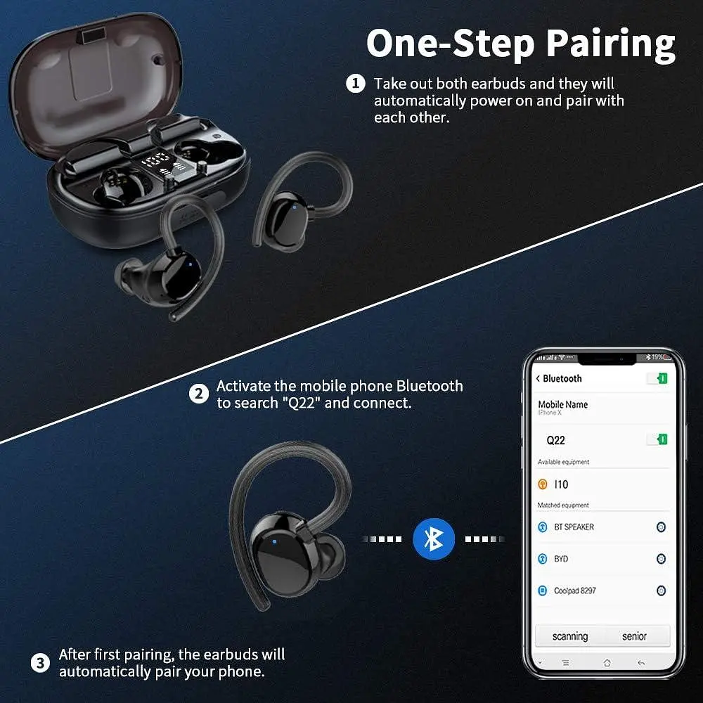Спортивні Bluetooth навушники з вушними кріпленнями, IP7, до 100 год автономності - фото 4