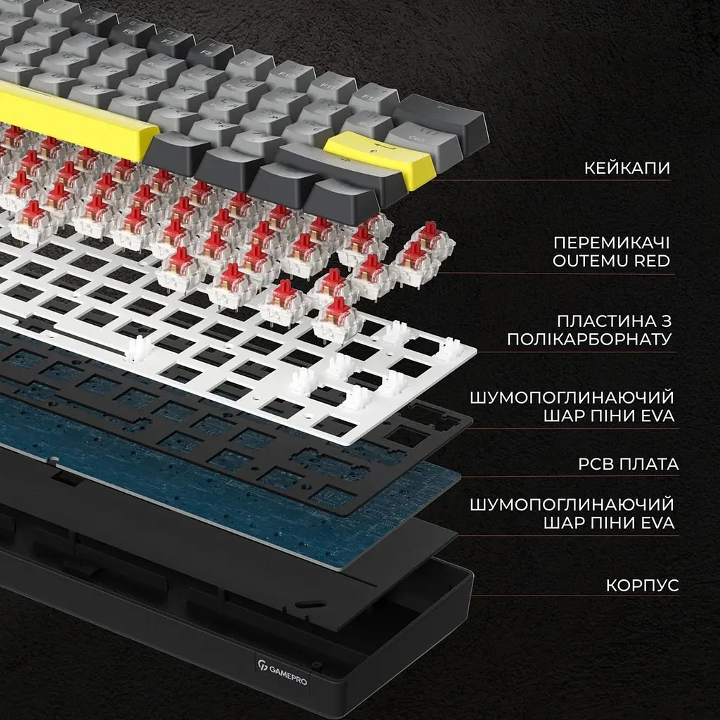 Клавіатура GamePro Asgard Fenrir MK130G Pro [144505] - фото 14