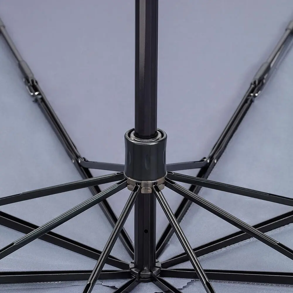Парасолька Xiaomi RunMi 90 Points All Purpose Umbrella (5052BK) Grey - фото 4