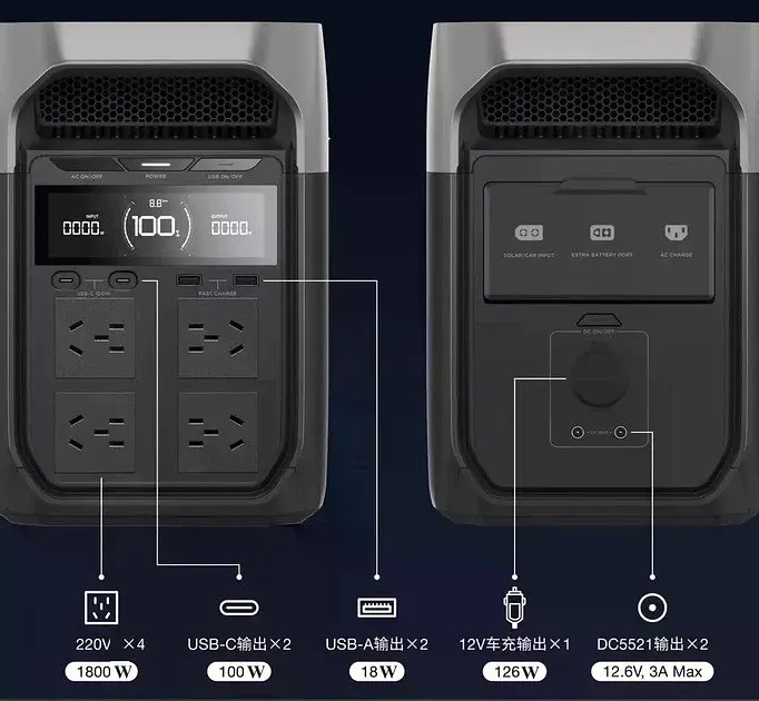 Зарядна станція EcoFlow DELTA 3 1024Wh 1800W CN (китайські розетки з перехідниками) - фото 7