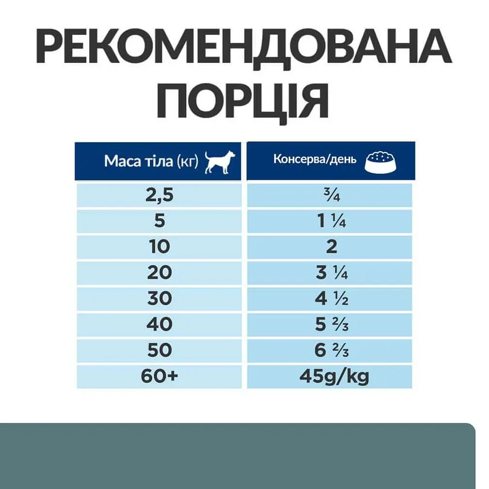 Вологий корм для собак Hill’s Prescription Diet w/d Diabetes Care при цукровому діабеті, з куркою, консерва - фото 6