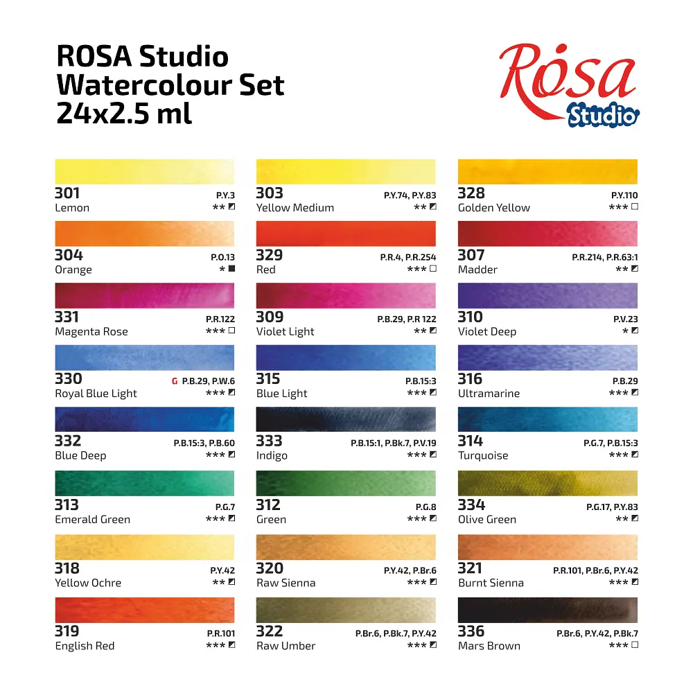 Набір акварельних фарб ROSA Studio PLEIN AIR, 24x2,5 мл, кювети, картонна упаковка (4823098547532) - фото 5