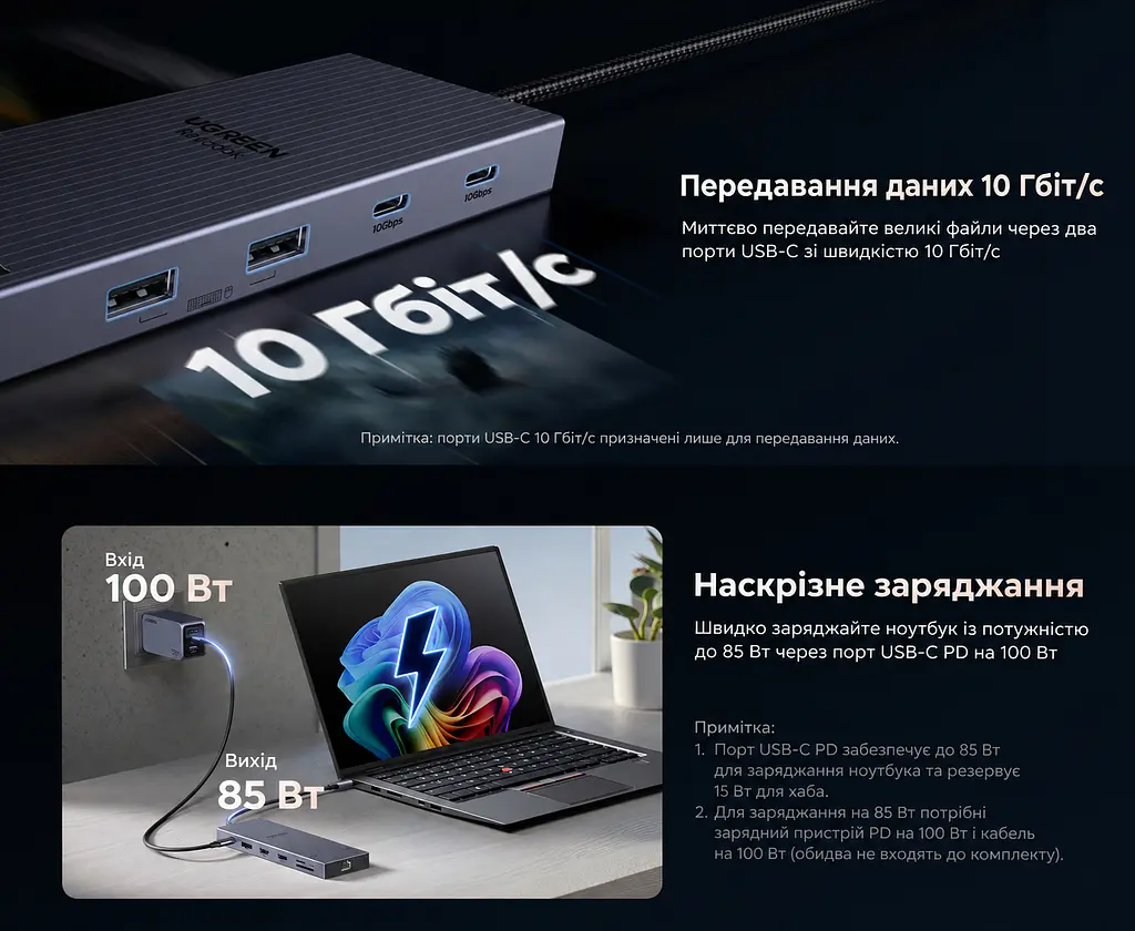 Док-станція USB-C UGREEN Revodok Pro CM886 12-в-1 2 HDMI 2.0 та DisplayPort 1.4 для одного дисплея DP до 4K 120 Гц або HDMI до 4K 60 Гц до трьох дисплеїв macOS однакове зображення на зовнішніх екранах потрібен USB-C з DP Alt Mode 2 USB-C 3.2 Gen2 до 10 Гбіт/с лише дані та 2 USB-A 2.0 вхід USB-C PD 100 Вт ноутбук до 85 Вт із зарядним пристроєм PD 100 Вт і кабелем 100 Вт RJ45 до 1000 Мбіт/с SD/microSD до 170 МБ/с аудіовихід 3,5 мм кабель 40 см космічний сірий (55767) - фото 4