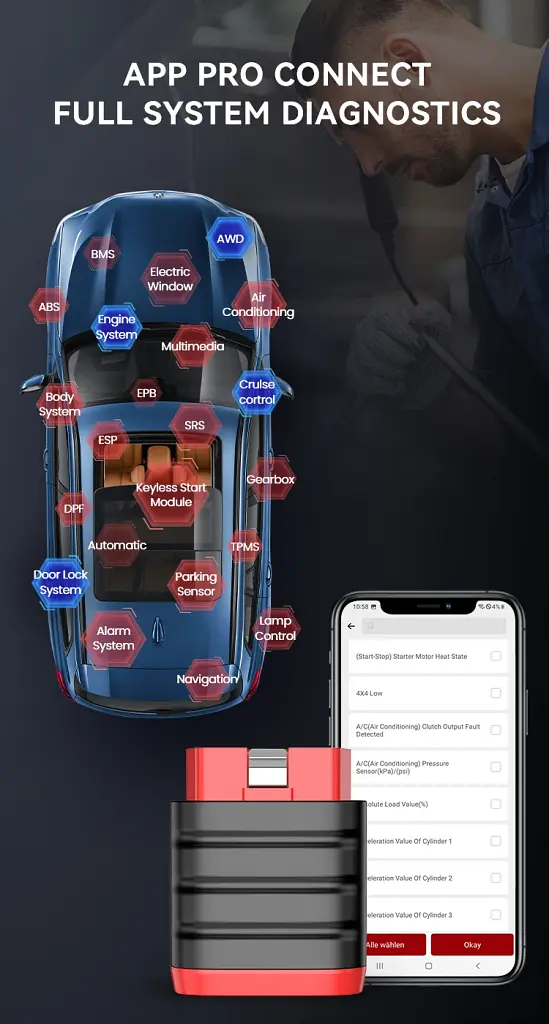 Універсальний автосканер Мультимарочний OBD2 Thinkcar ThinkDiag Mini Професійний діагностичний автомобільний сканер ОБД2, EOBD, ELM327 (19804) - фото 5
