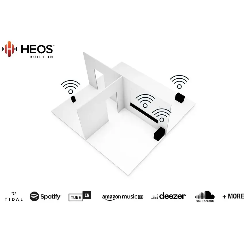 Беспроводная Wi-Fi колонка мультирум Denon Home 150 Black - фото 6