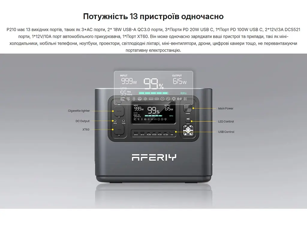 Портативна зарядна станція AFERIY AFP210 PPS 2400W 2048Wh LiFePO4 MPPT 500W - фото 9