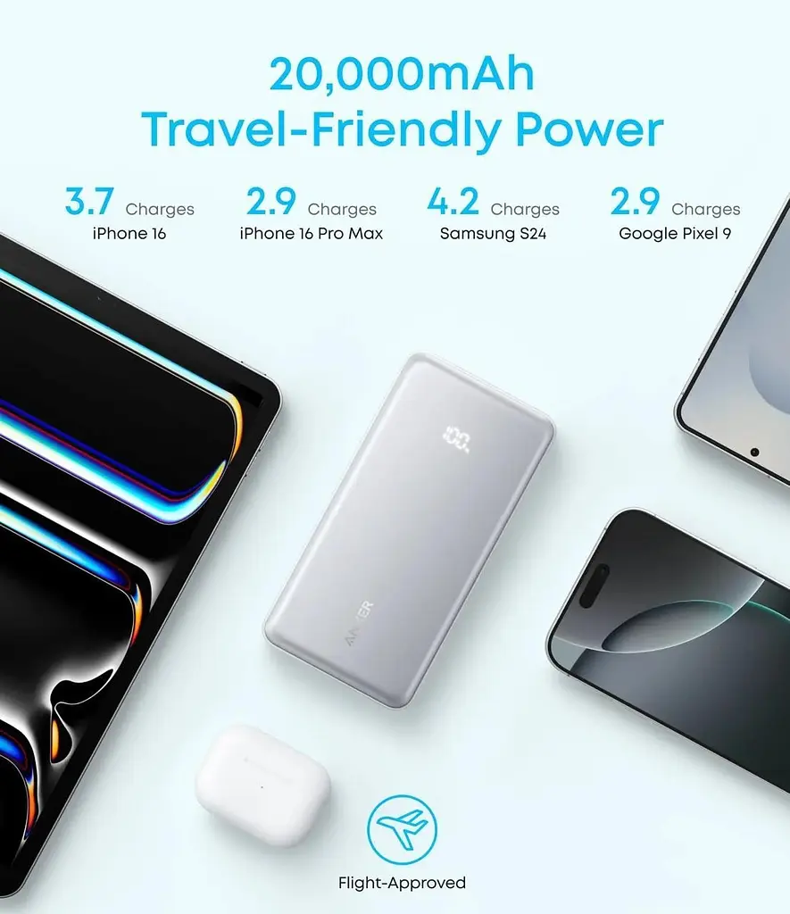 Повербанк Anker Zolo 22.5W чорний 20000 mAh - фото 6