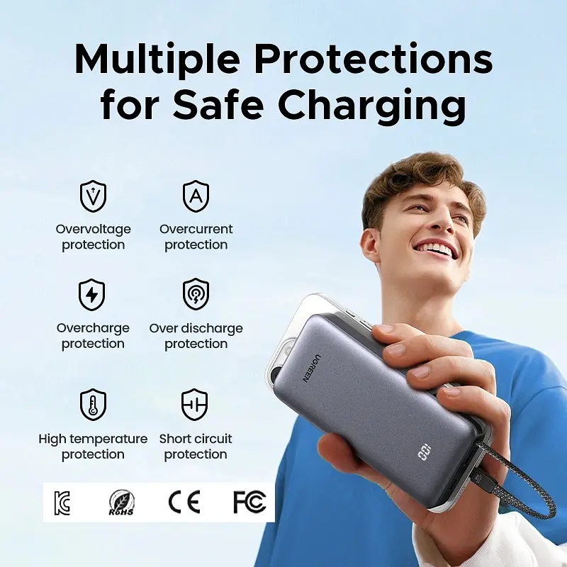 УМБ Ugreen 25000mAh 45W PD/QC, USB-A,USB-С IN/OUT, with built in USB-C cable (PB536) Gray - фото 3