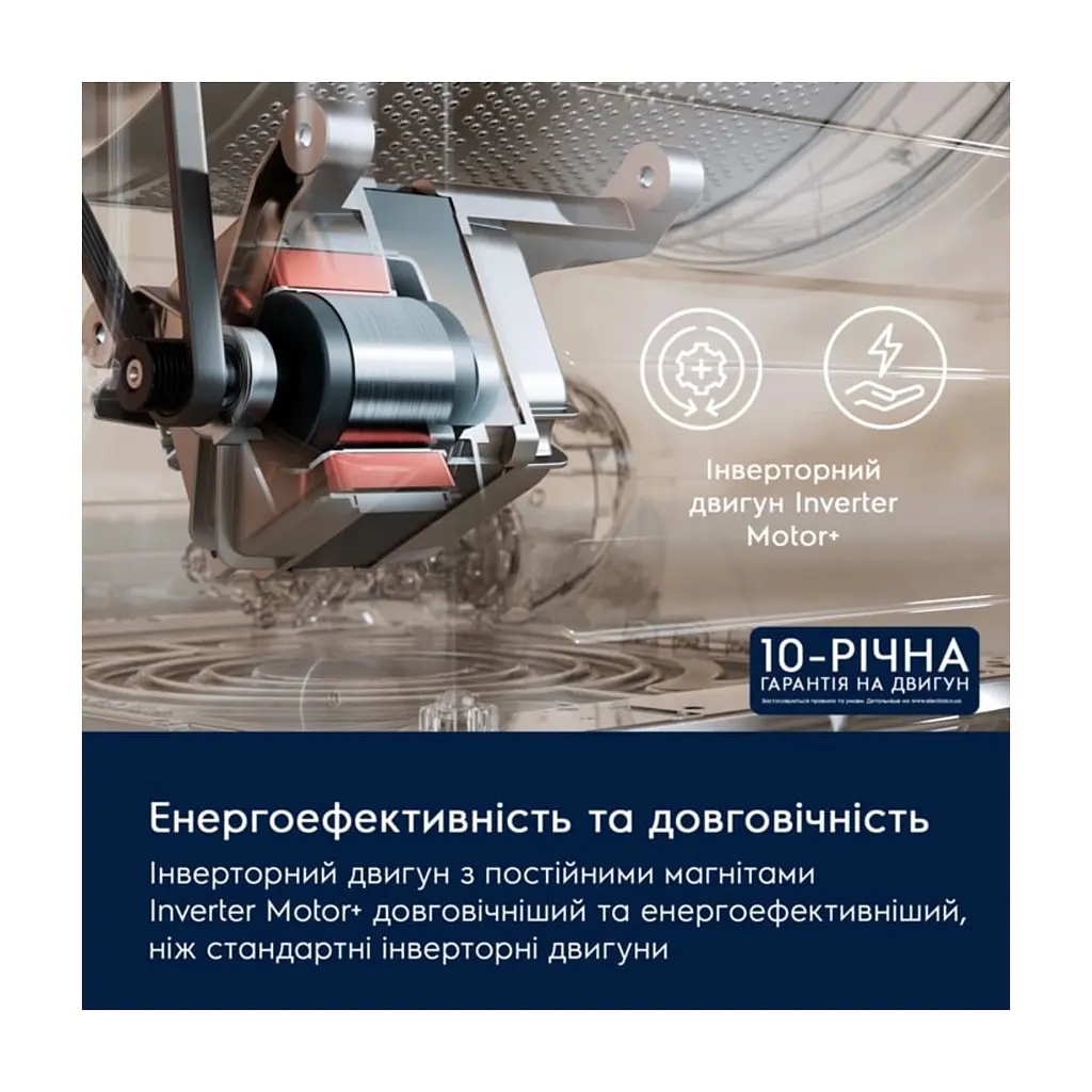 Пральна машина Electrolux EW6F9452U - фото 6
