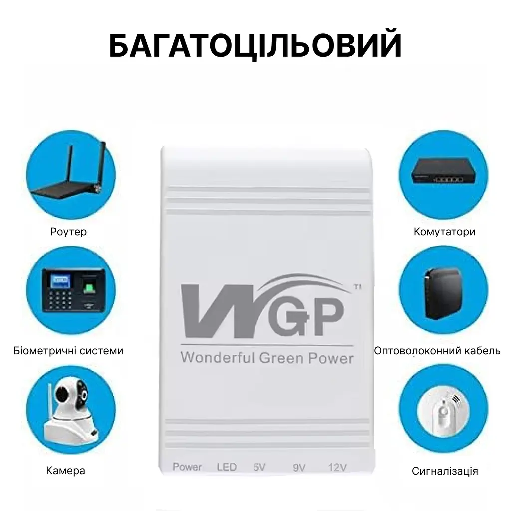 Powerbank UPS для роутера ДБЖ MINI DC 10400mah, 5v - 9v 12v - 32.56Wh УПС Джерело безперебійного живлення безперебійник WGP 103A-5912 - фото 7