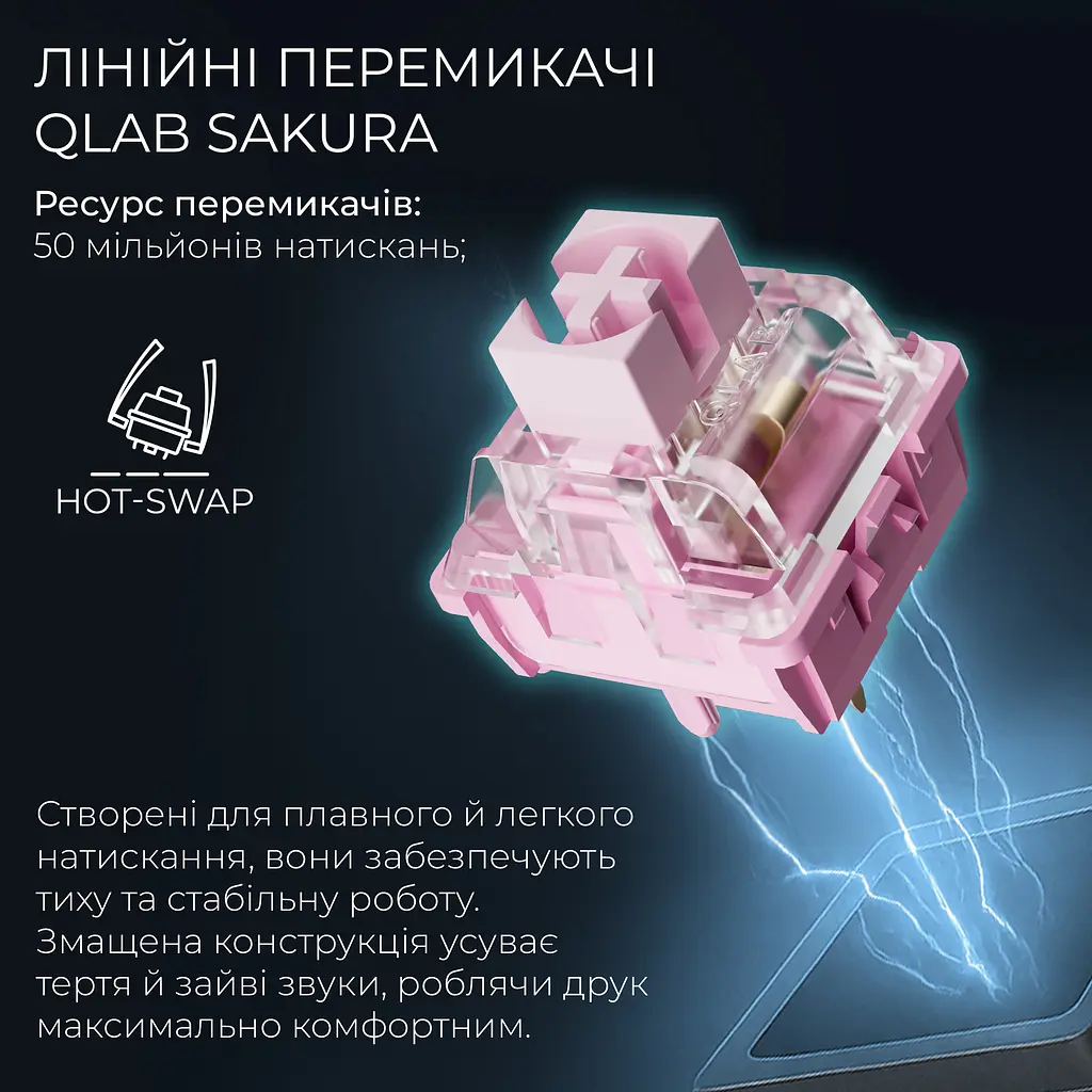 Клавіатура бездротова GamePro Asgard Valhalla QLAB Sakura Switch White With Display (MK160-W-D-QS-PRO) - фото 9