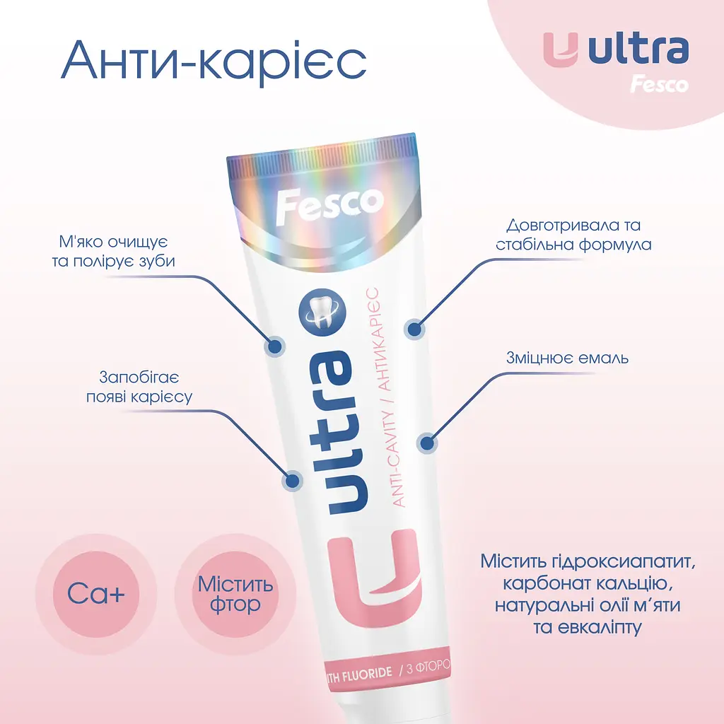 Зубна паста Fesco Ultra Anti-cavity 100 мл - фото 4