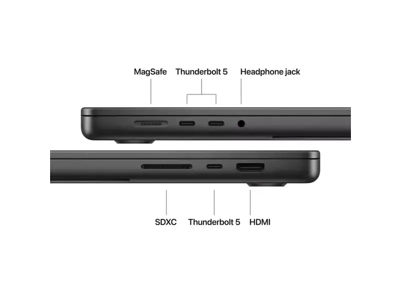 Ноутбук Apple MacBook Pro 16 2026 M5 Pro/18CPU/20GPU/64GB/1TB with Nano-texture display Space Black (Z1MZ001DR) - фото 7