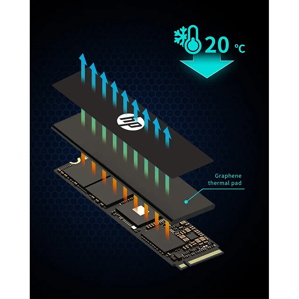Накопичувач SSD M.2 2280 4TB FX900 Pro HP (4A3U2AA) - фото 3