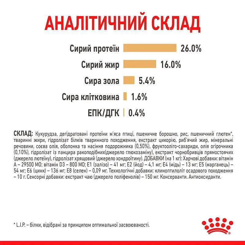 Сухой корм для взрослых собак породы Померанский шпиц Royal Canin Pomeranian Adult, с птицей, 500 г (1255005) - фото 4