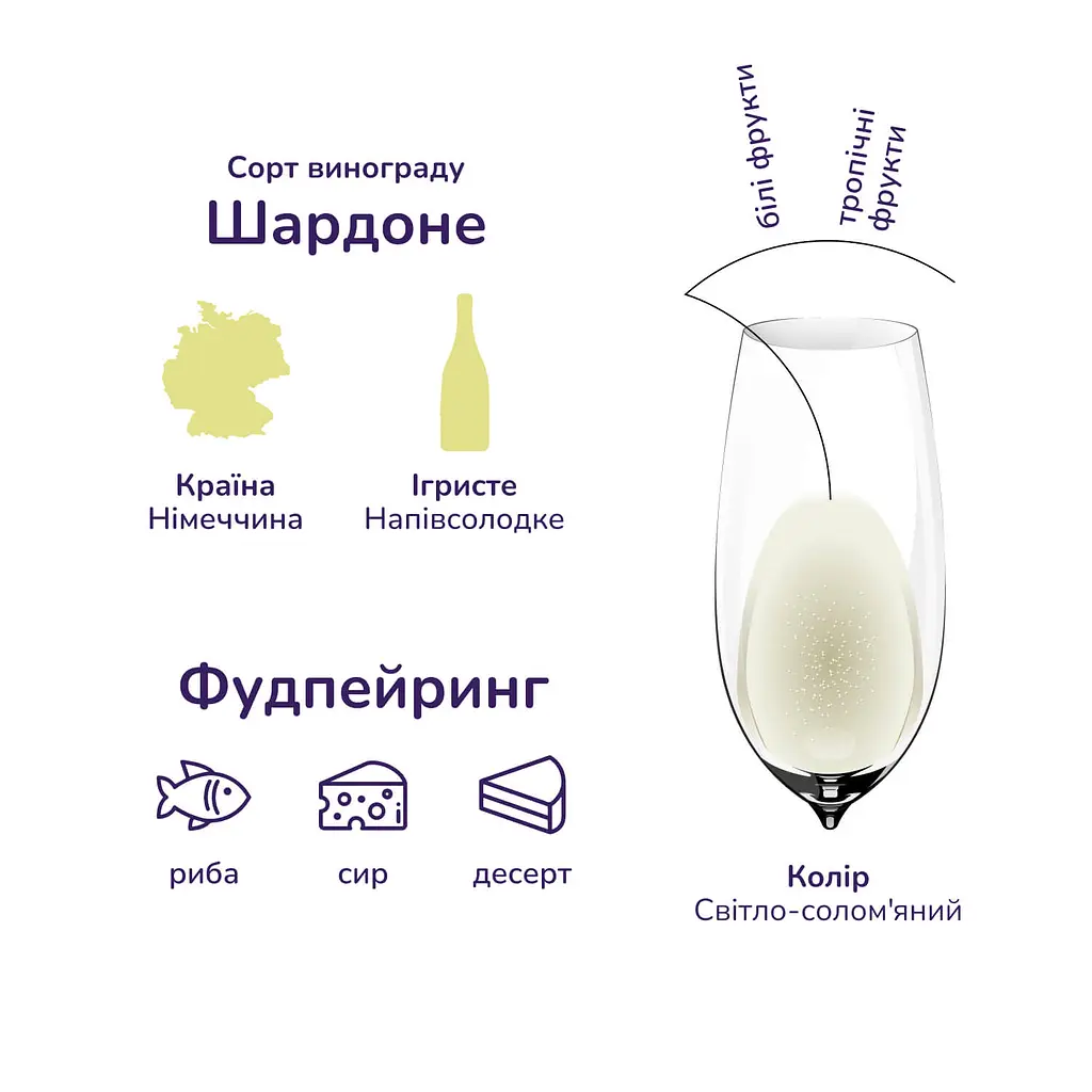 Вино ігристе безалкогольне Be Free White Sparkling, біле, напівсолодке, 0,5%, 0,75 л - фото 4