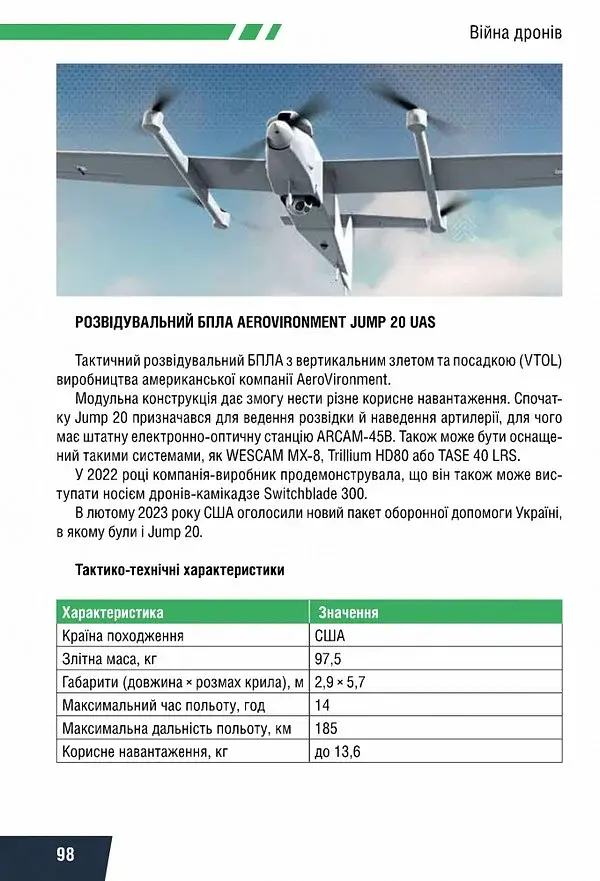 Війна дронів. Безпілотники в російсько-українській війні - фото 13