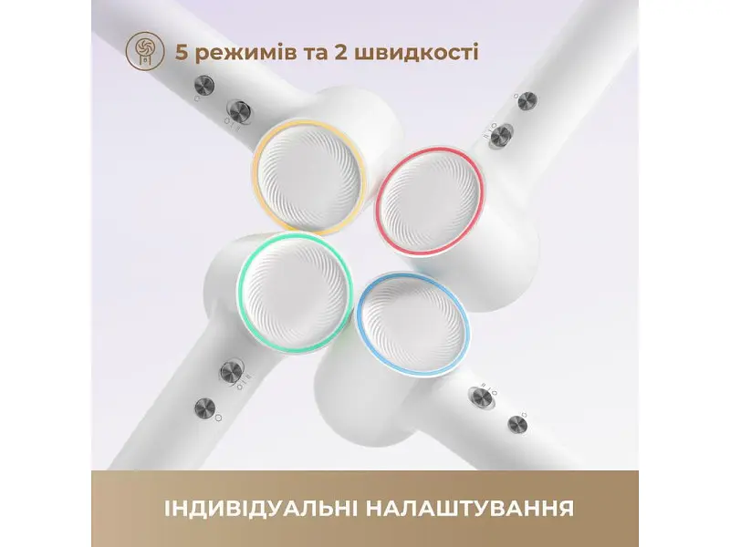 Фен Dreame Hair MINI White (AHG11AW) - фото 8