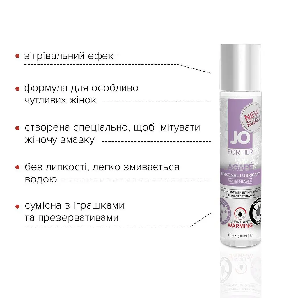 Розігріваючий лубрикант System Jo Agape Warming, 30 мл - фото 3